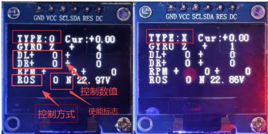 R680 控制板 OLED 正常状态和 TYPE X 自检失败状态对照
